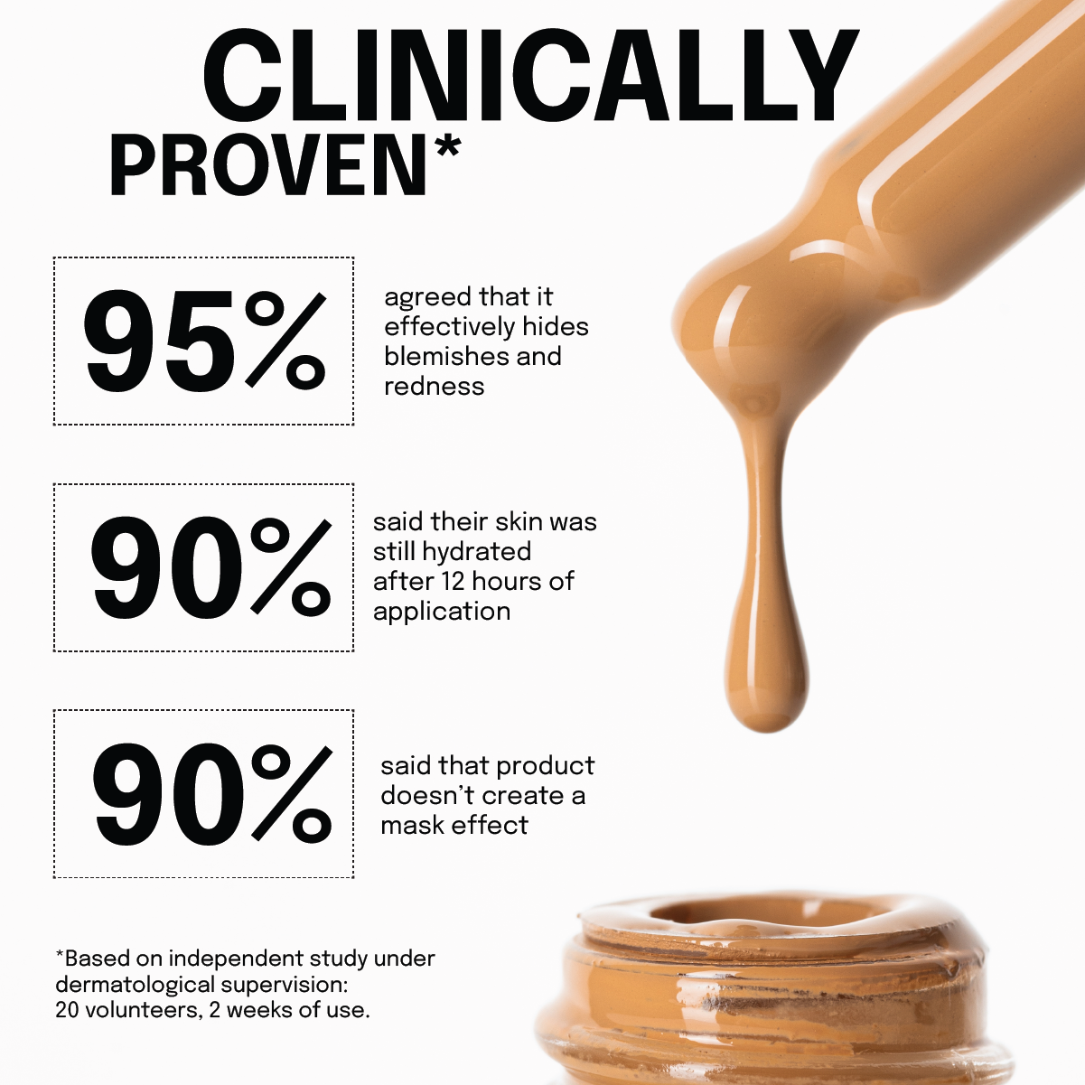 Mineral serum foundation (686 Wind and Water)